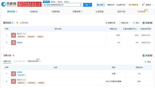 鹿哈卸任商务公司 个人互联网服务的转型与前景展望