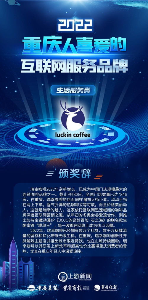 2022年度重庆人最喜爱的个人互联网服务品牌评选揭晓 卓越服务，赢得信赖